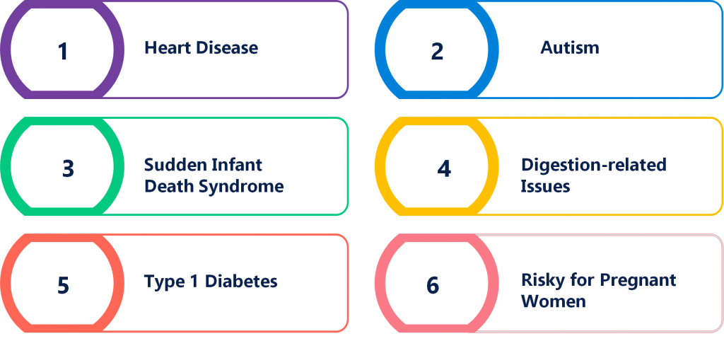 Harmful Health Effects of A1 Milk Consumption