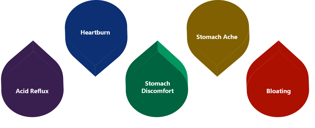 Listed below are the health issues due to consuming milk after eating chicken