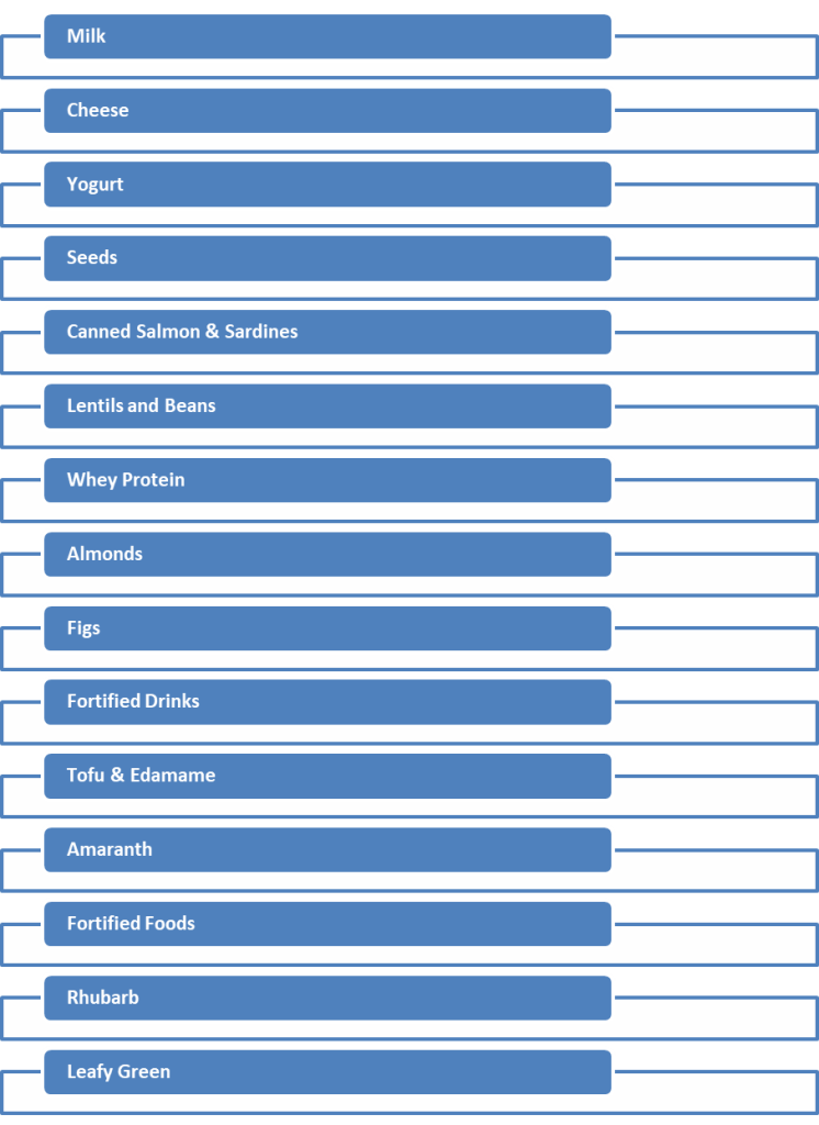 15 Calcium-rich Foods