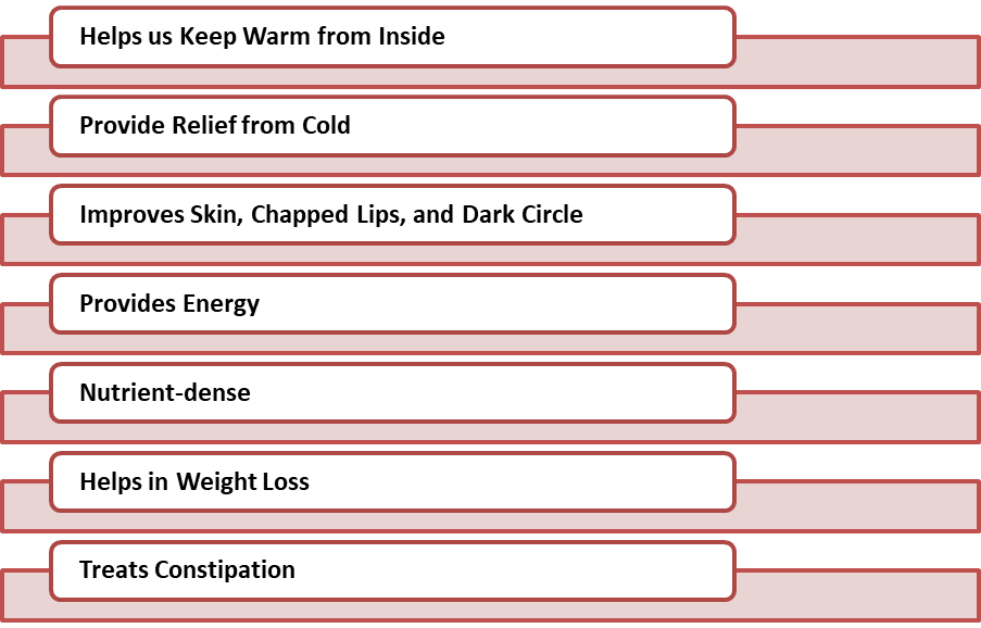 Key Reasons to Consume A2 Desi Ghee during winter