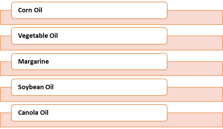 What is Refined Oil