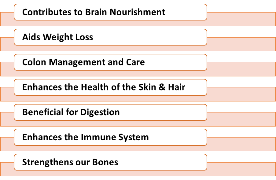 Health Benefits of A2 Cow Cultured Ghee