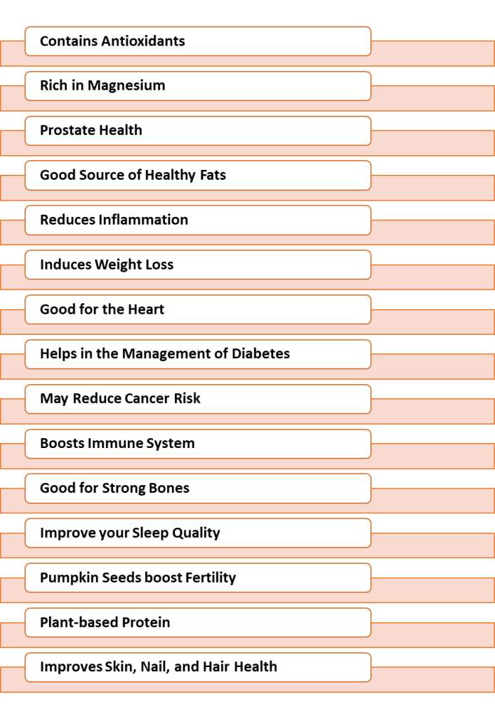 Health Benefits of Pumpkin Seeds 