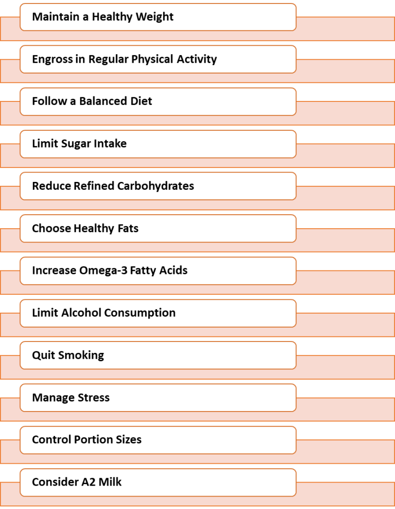 Ways to Lower Your Triglycerides