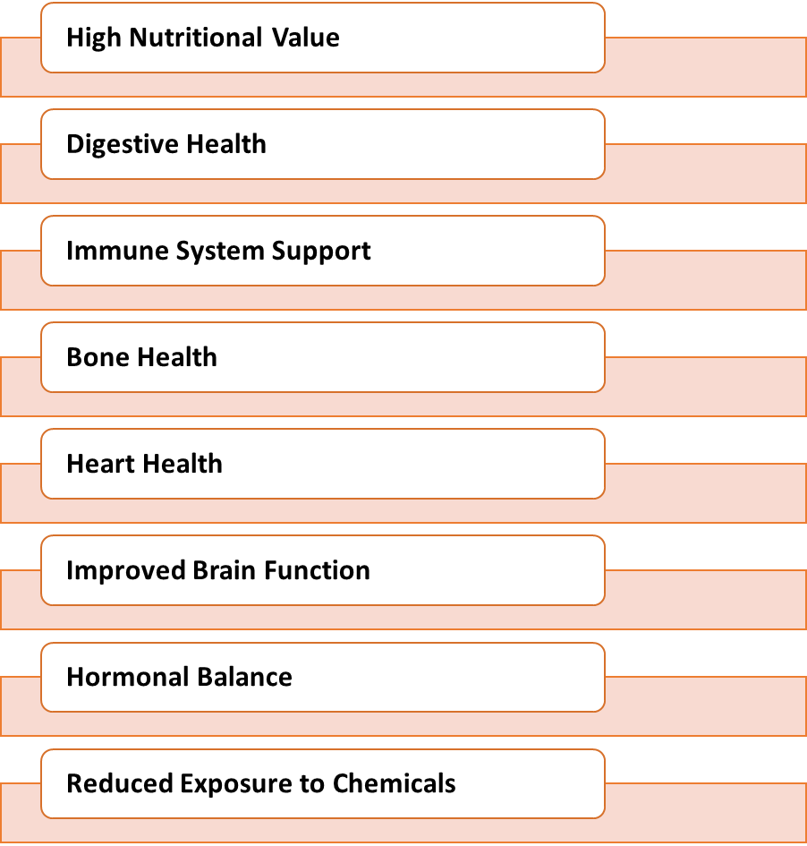 Health Benefits of Natural Dairy Products 